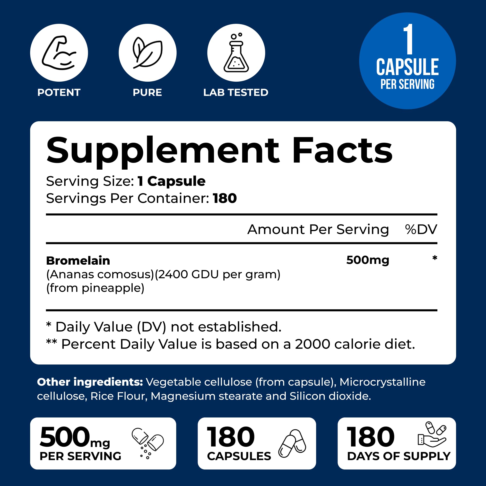 Closeup of We Like Vitamins Bromelain capsules showing 500mg per capsule.