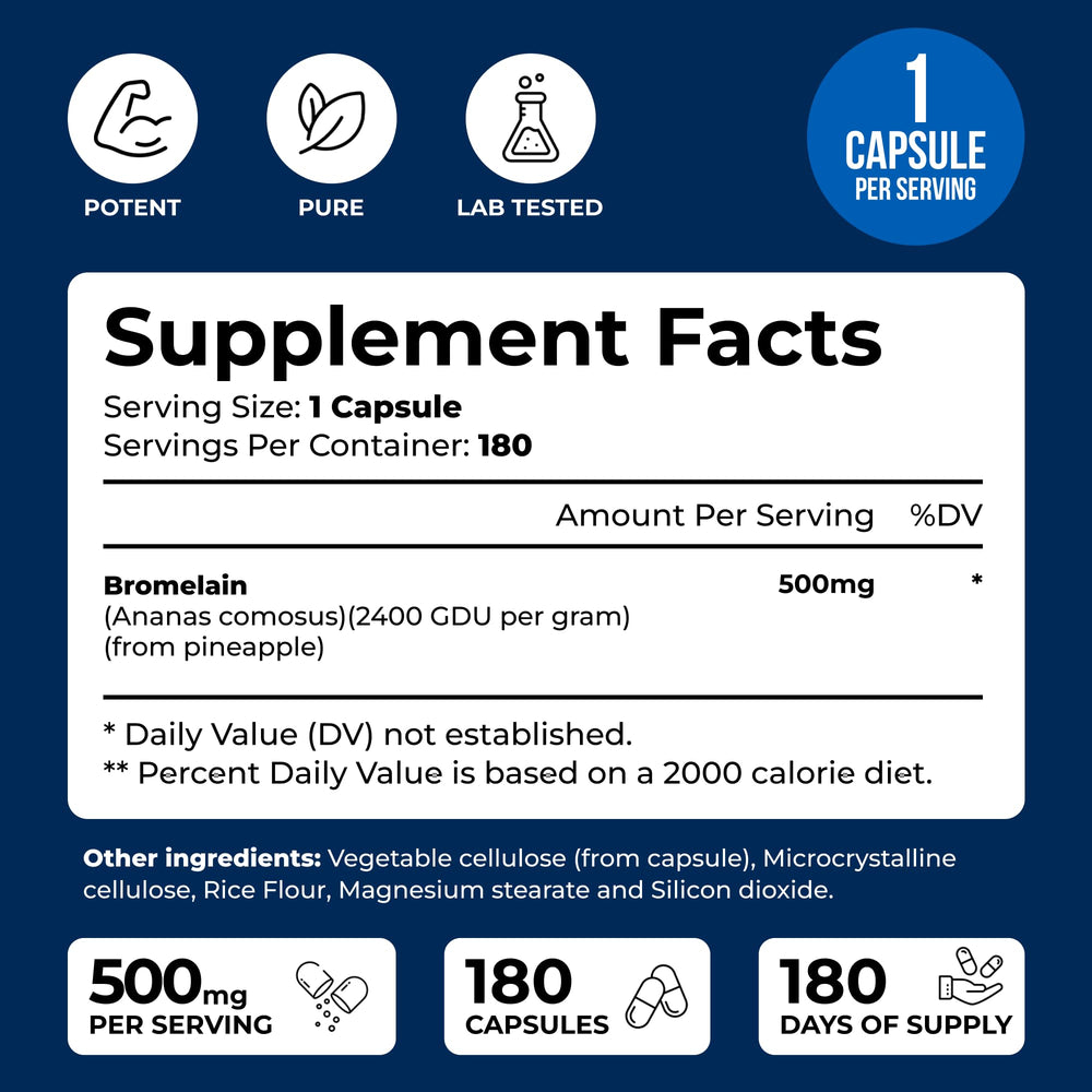 Closeup of We Like Vitamins Bromelain capsules showing 500mg per capsule.