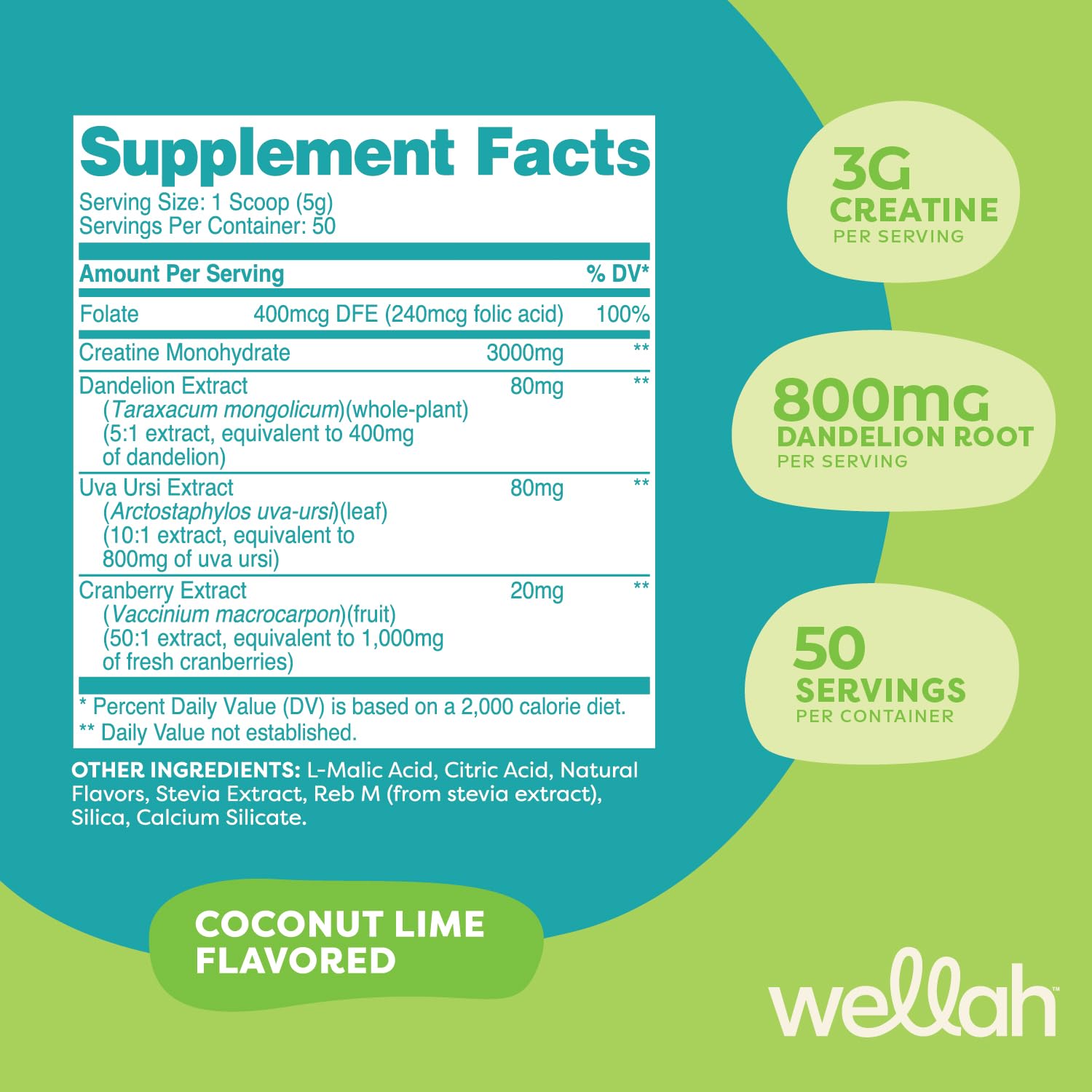 Wellah Creatine for Women label close-up highlighting ingredients and GMP testing