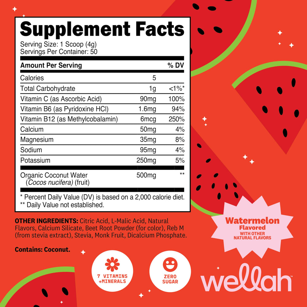 Wellah Electrolytes Watermelon glass with ice ready for quick refreshment