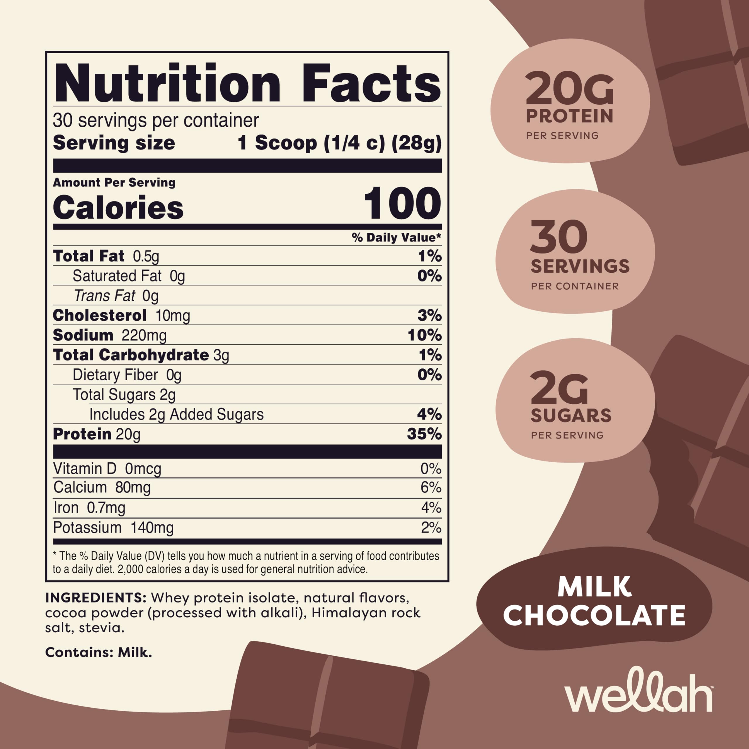 Wellah Protein Your Whey milk chocolate serving image, perfect for satisfying taste and fueling workouts.