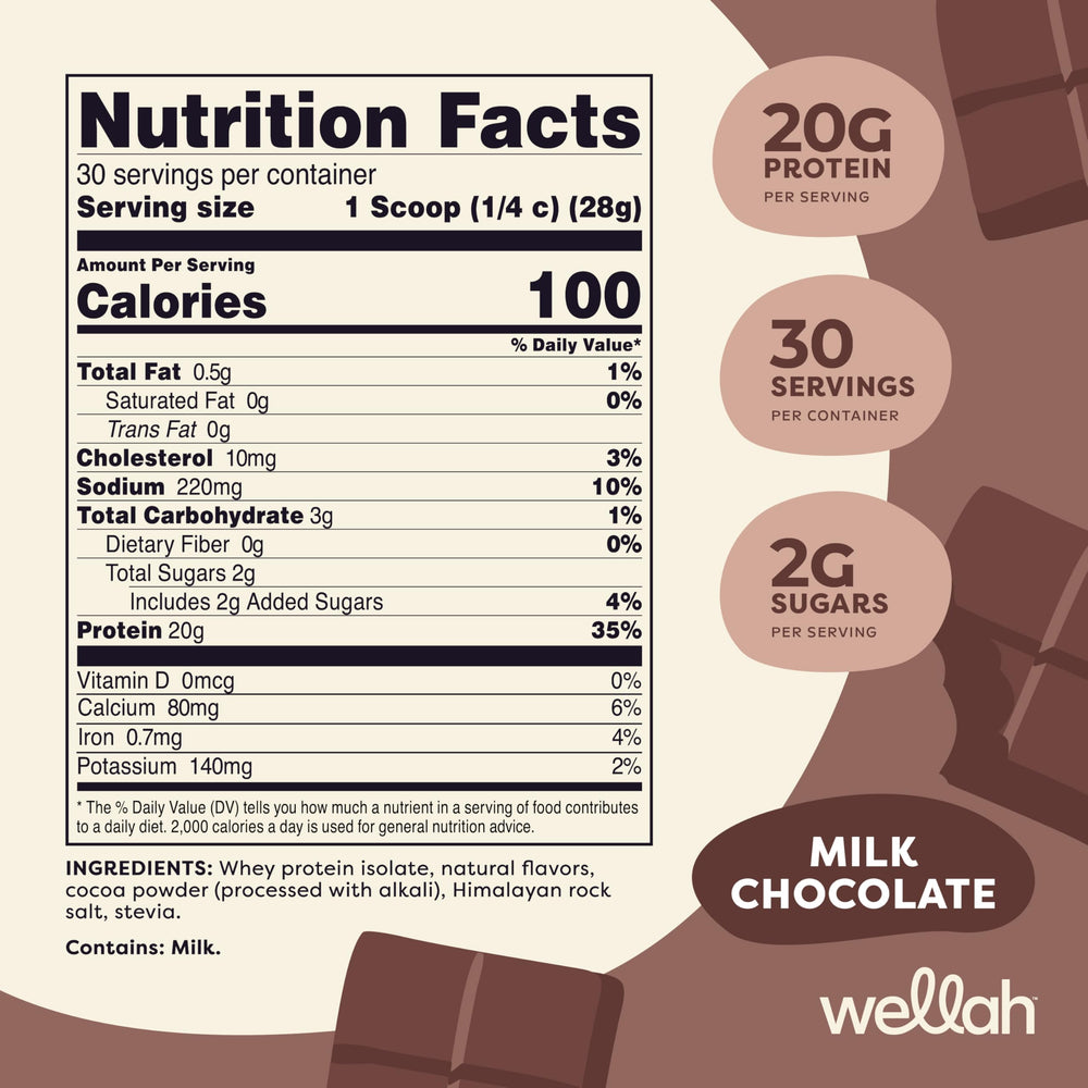 Wellah Protein Your Whey milk chocolate serving image, perfect for satisfying taste and fueling workouts.