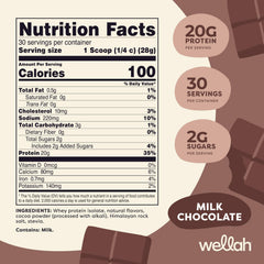 Wellah Protein Your Whey milk chocolate serving image, perfect for satisfying taste and fueling workouts.