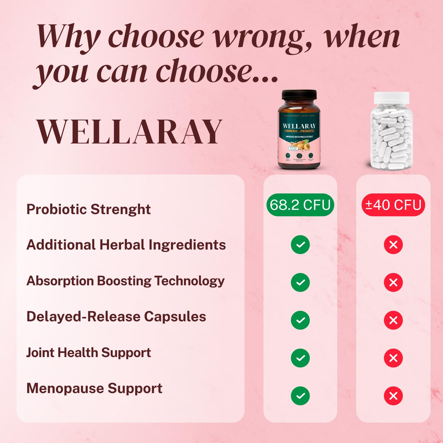 Wellaray gut health scene with ingredients reminding digestion and energy support.