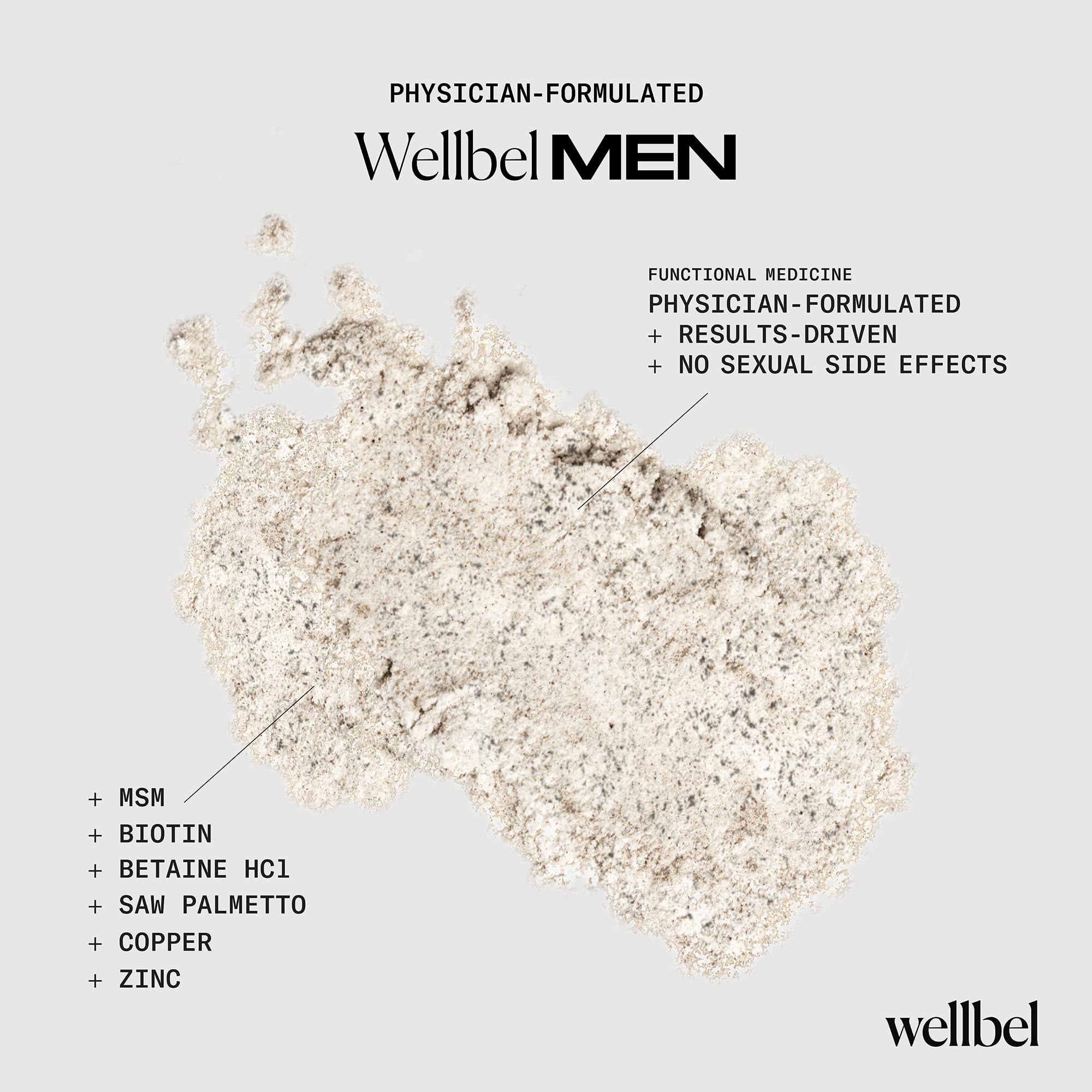 WELLBEL Men vegan gluten-free seal on label.