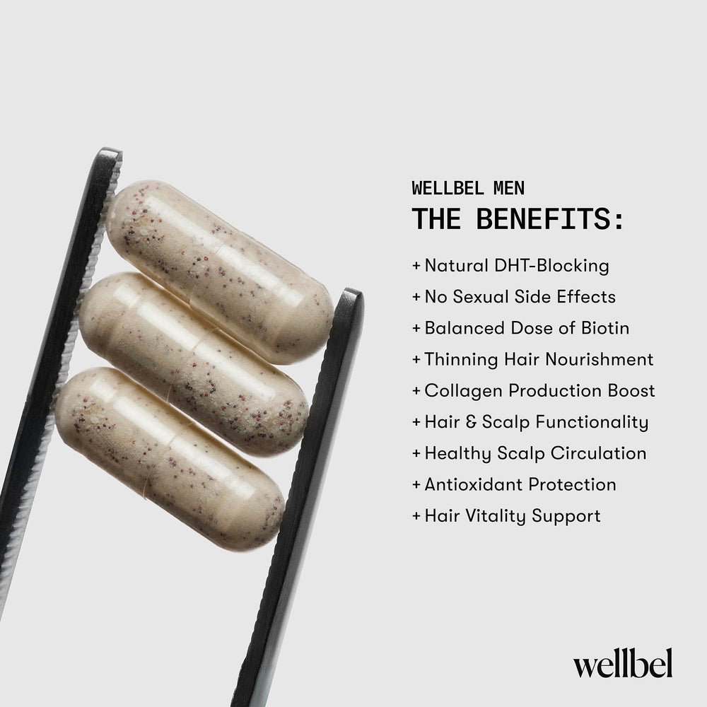 WELLBEL Men morning routine image—simplifies daily wellness.