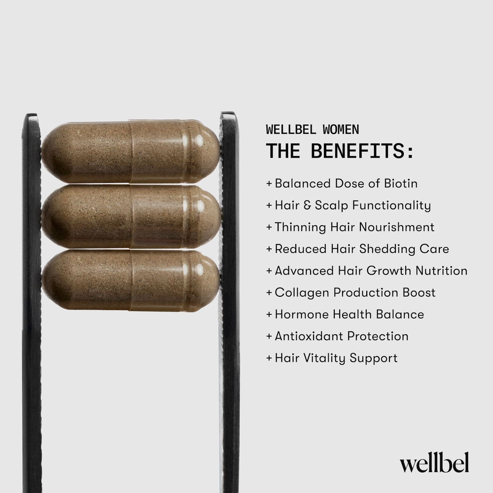 Wellbel Women Clean capsules arranged neatly; suggests a simple, consistent routine for hair and skin support