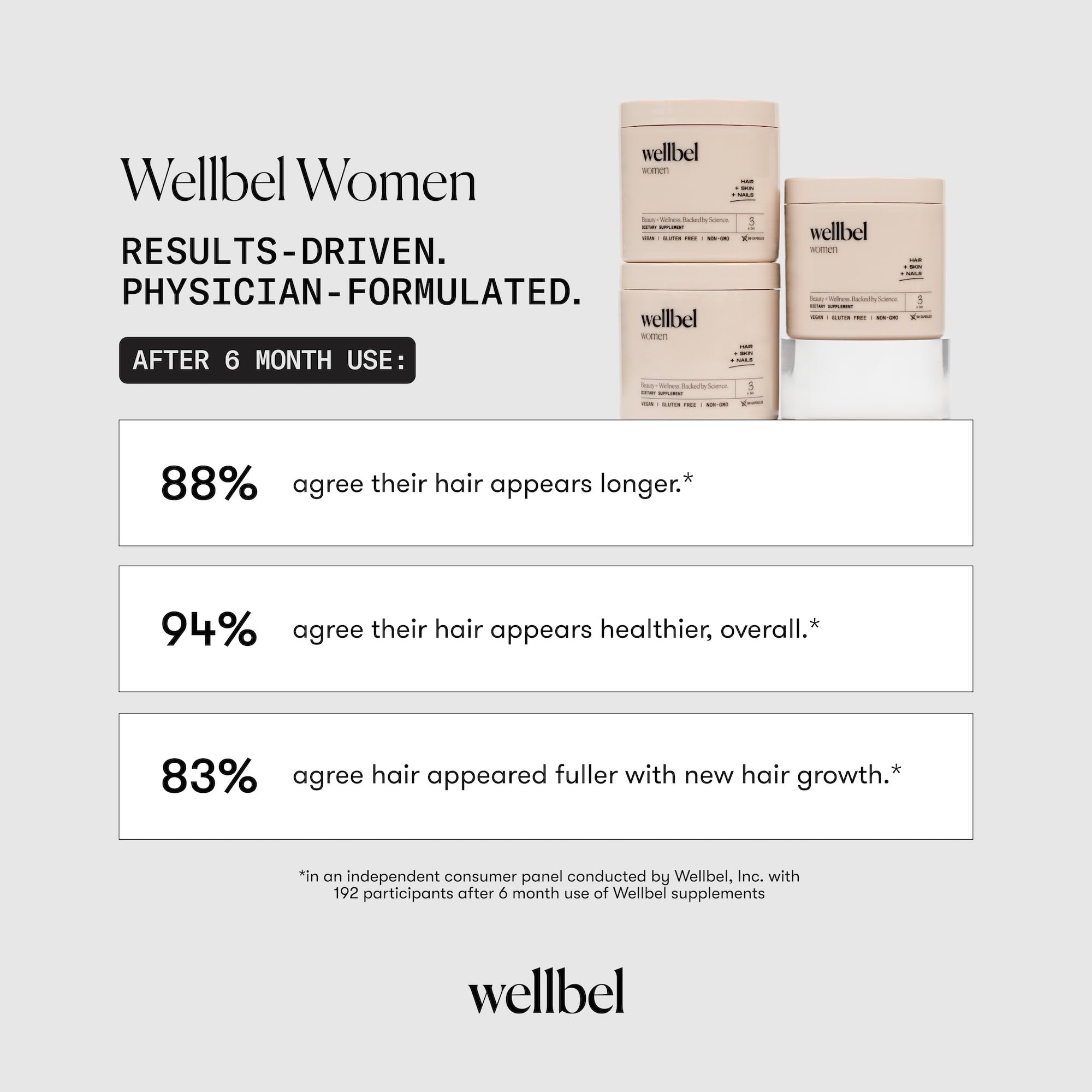 Wellbel Women Clean vegan badge on label communicates plant-based care for everyday use