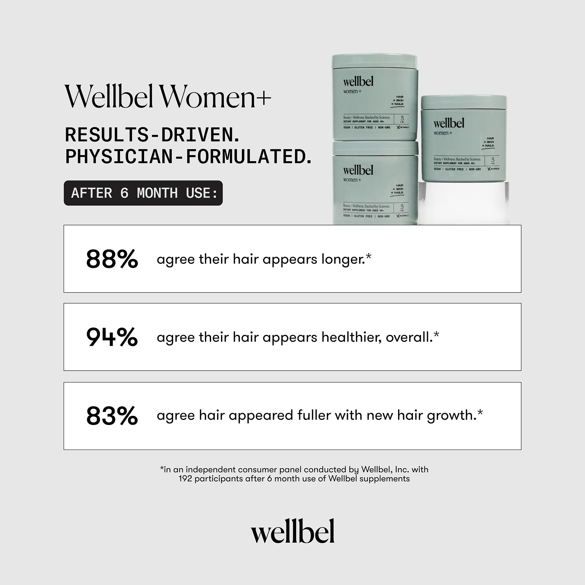 WELLBEL Women+ bottle in hand for a simple daily ritual