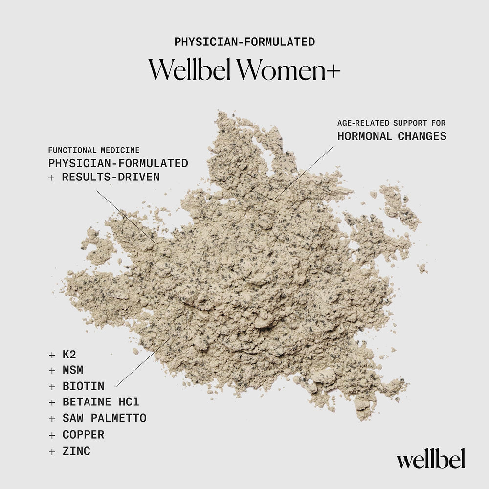 WELLBEL Women+ daily dose of three capsules for consistency