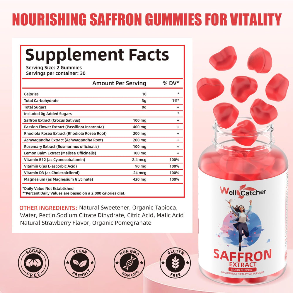 Jar label close-up highlighting saffron blend and 10-in-1 natural formula