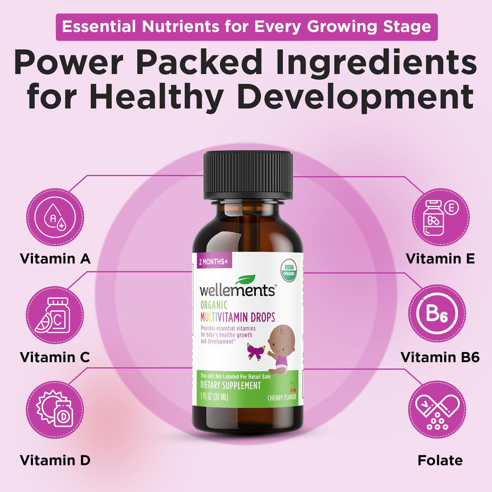 Wellements drops dispensed toward inner cheek with syringe for smooth, gentle dosing.