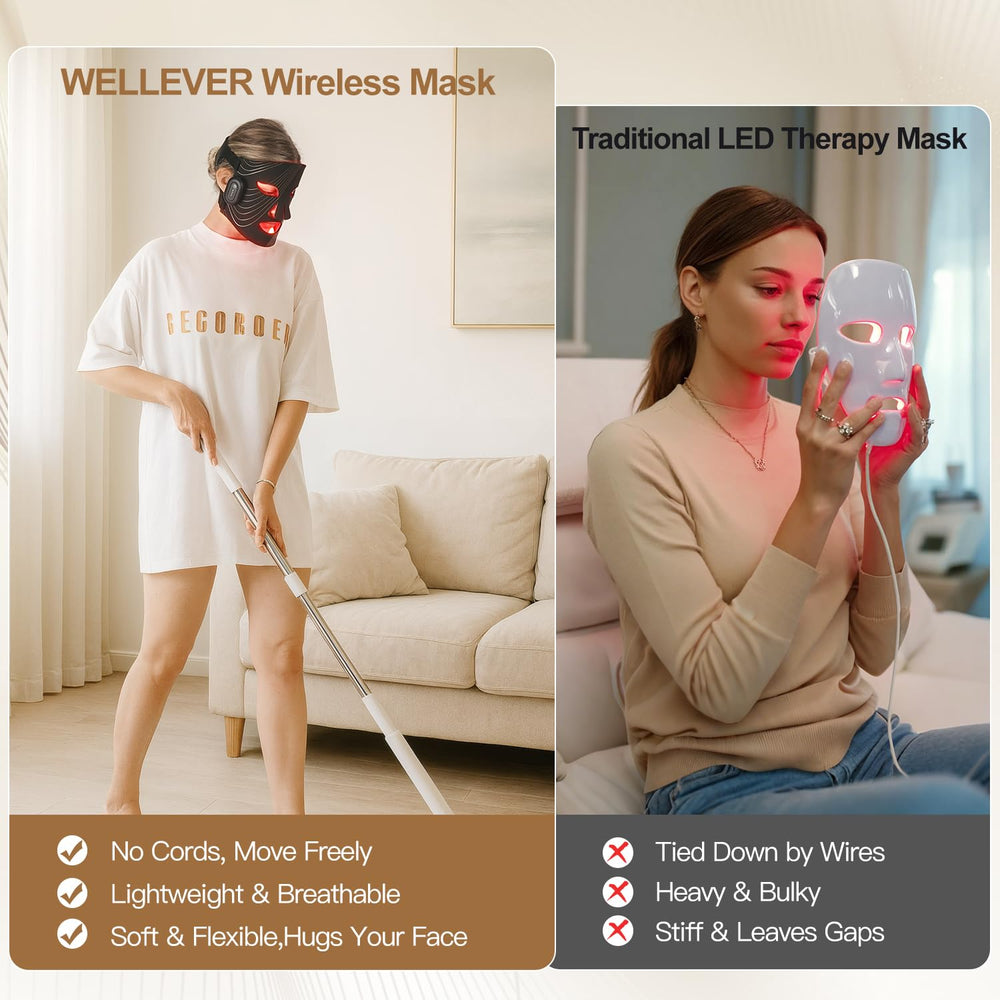 WELLEVER home skincare device helps skip spa visits and save money.