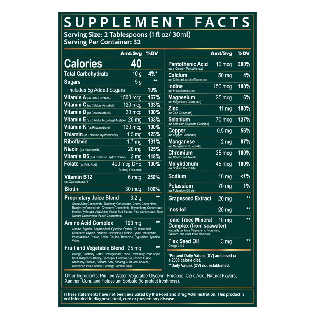 Wellgenix Balanced Essentials ingredients panel revealing a broad nutrient blend