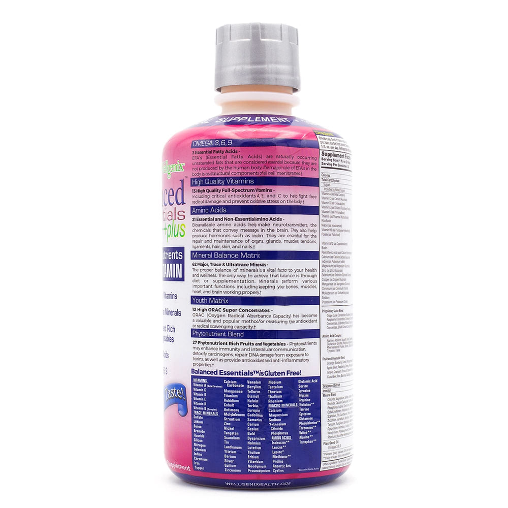 Wellgenix Balanced Essentials bottle stored in a kitchen pantry.