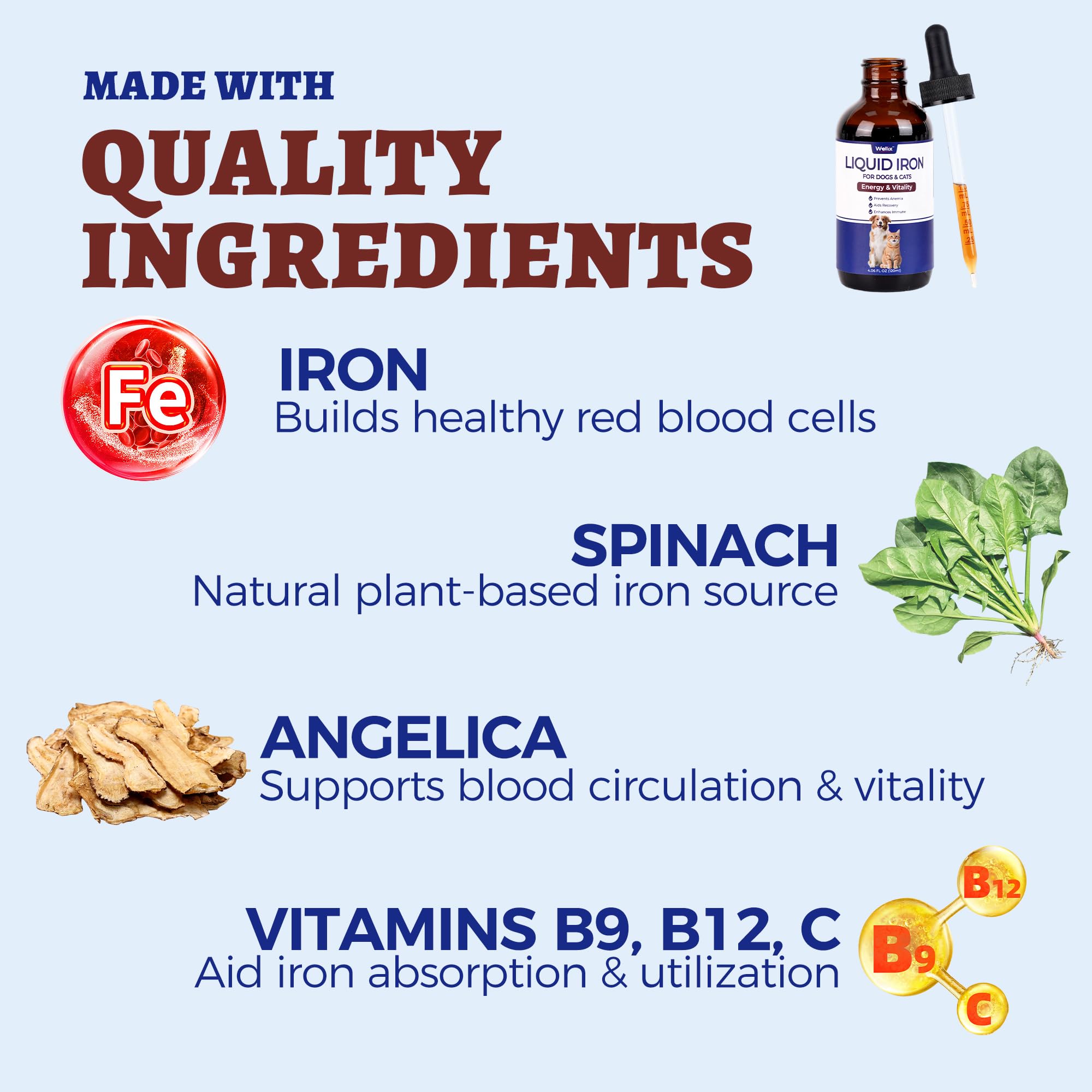 Wellix Liquid Iron suitable for pregnant dogs and cats