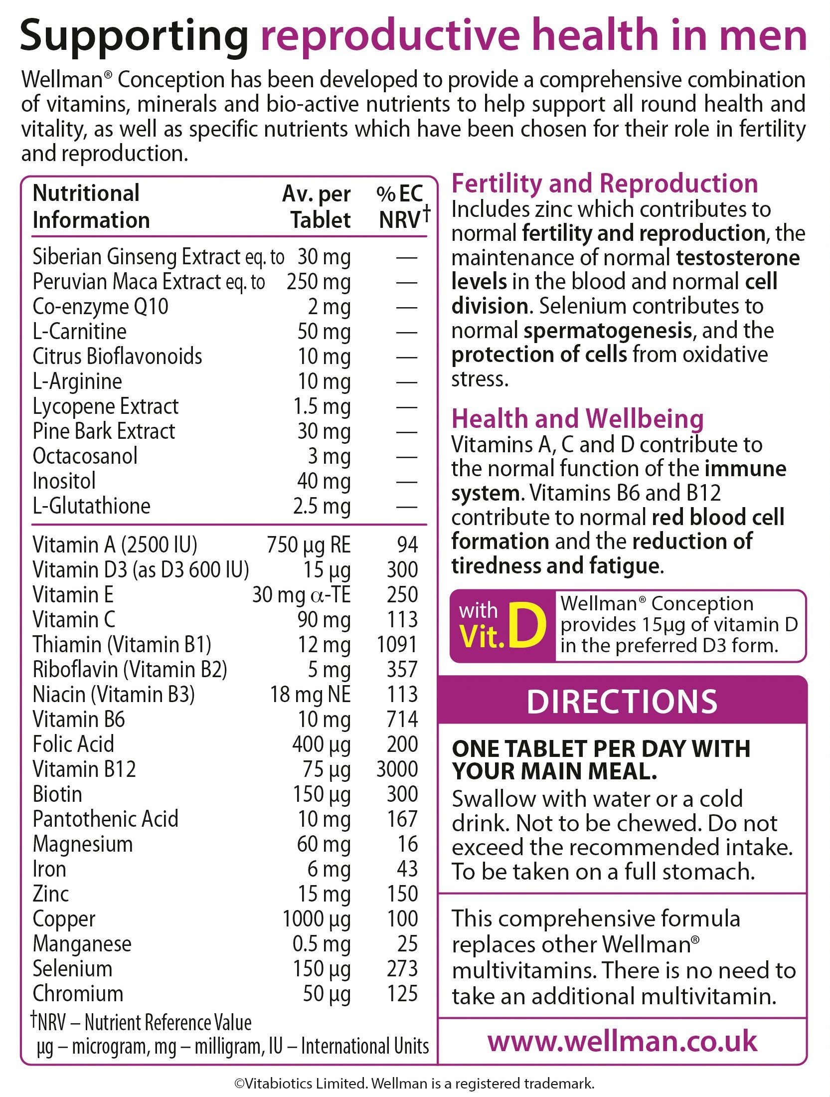 Wellman Conception nutrition label close‑up highlighting vitamins and minerals