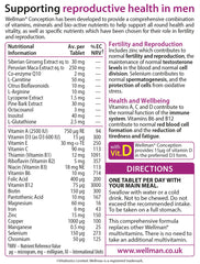 Wellman Conception nutrition label close‑up highlighting vitamins and minerals