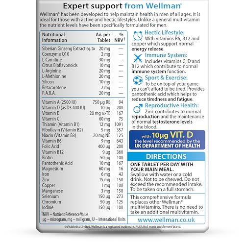 Wellman tablet closeup highlighting a compact daily tablet for men