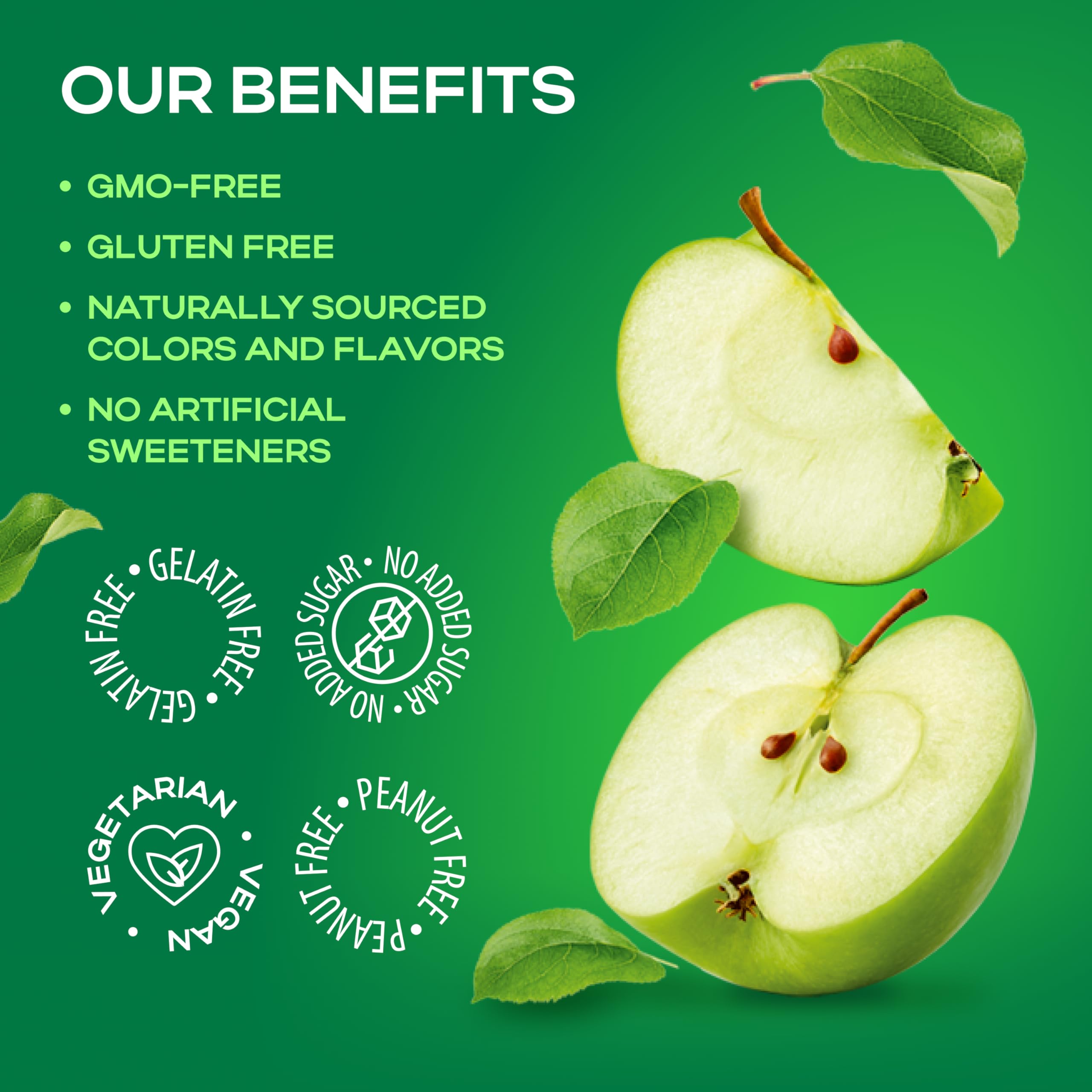 Wellneco gummies serving-two label focuses on daily keto-friendly intake.