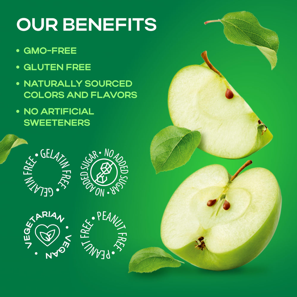 Wellneco gummies serving-two label focuses on daily keto-friendly intake.