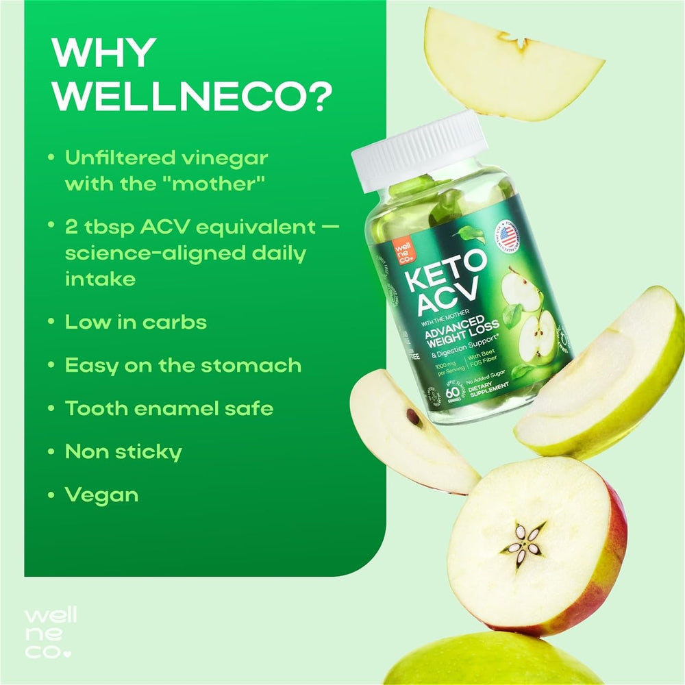 Wellneco Beet FOS fiber infographic, highlights daily gut-friendly fiber support.