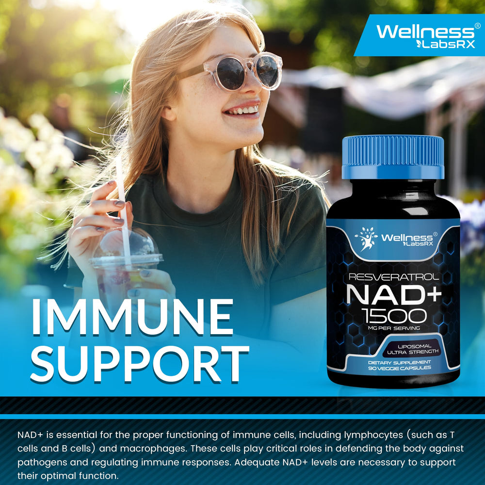 Wellness LabsRx 90-capsule bottle indicating a 45-day supply