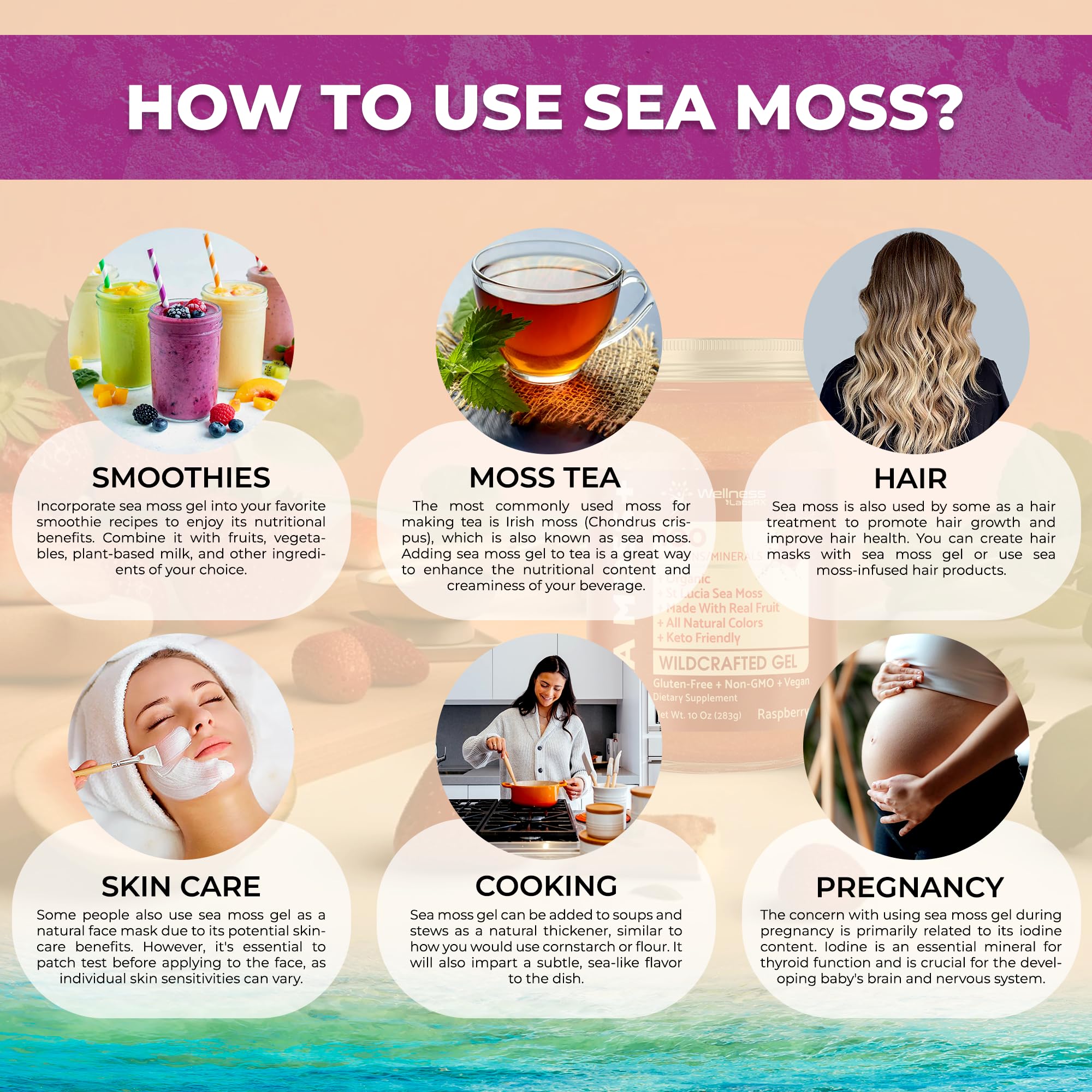 WELLNESS LABSRX Caribbean sourcing seal, authentic harvest from pristine waters.