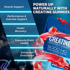 WELLNESS LABSRX Creatine Gummies 30 servings pouch showcasing month-long workout fuel.