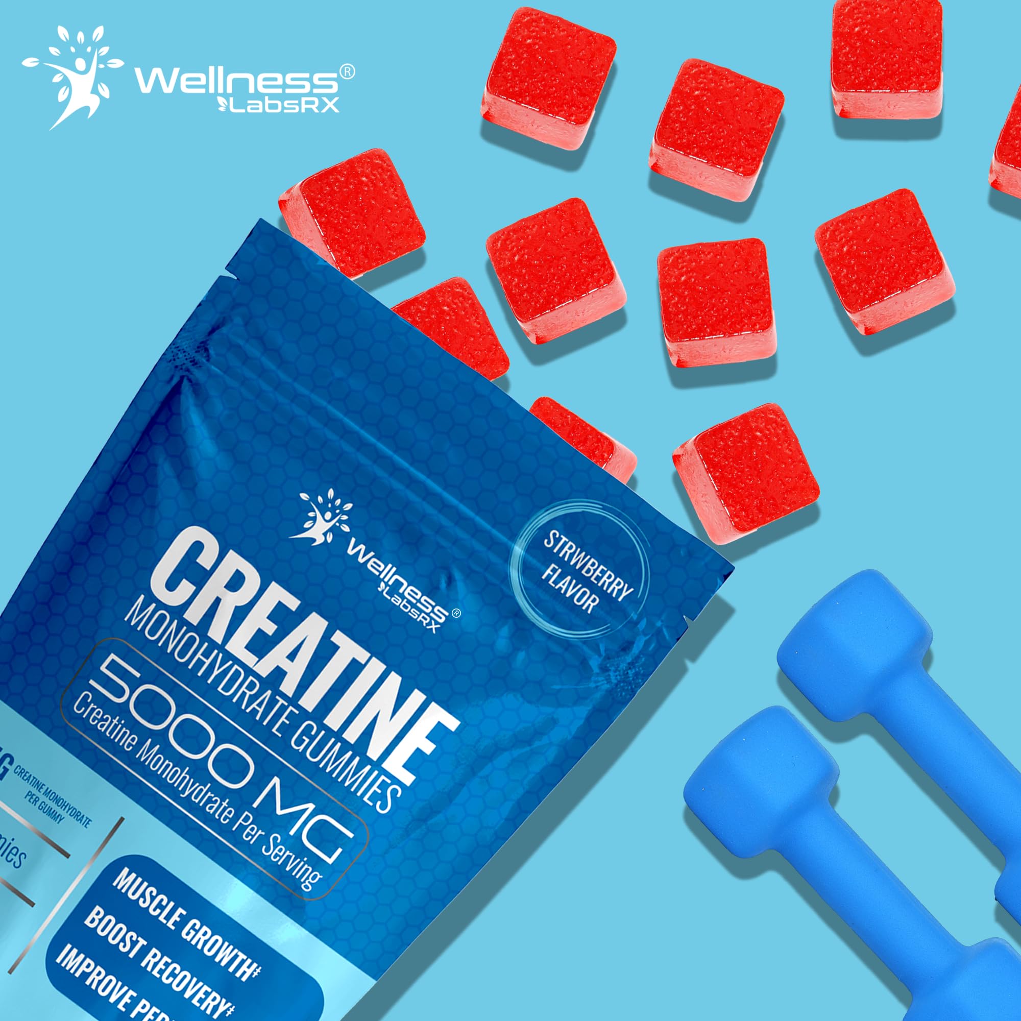 WELLNESS LABSRX Creatine Gummies after-workout recovery support visual.