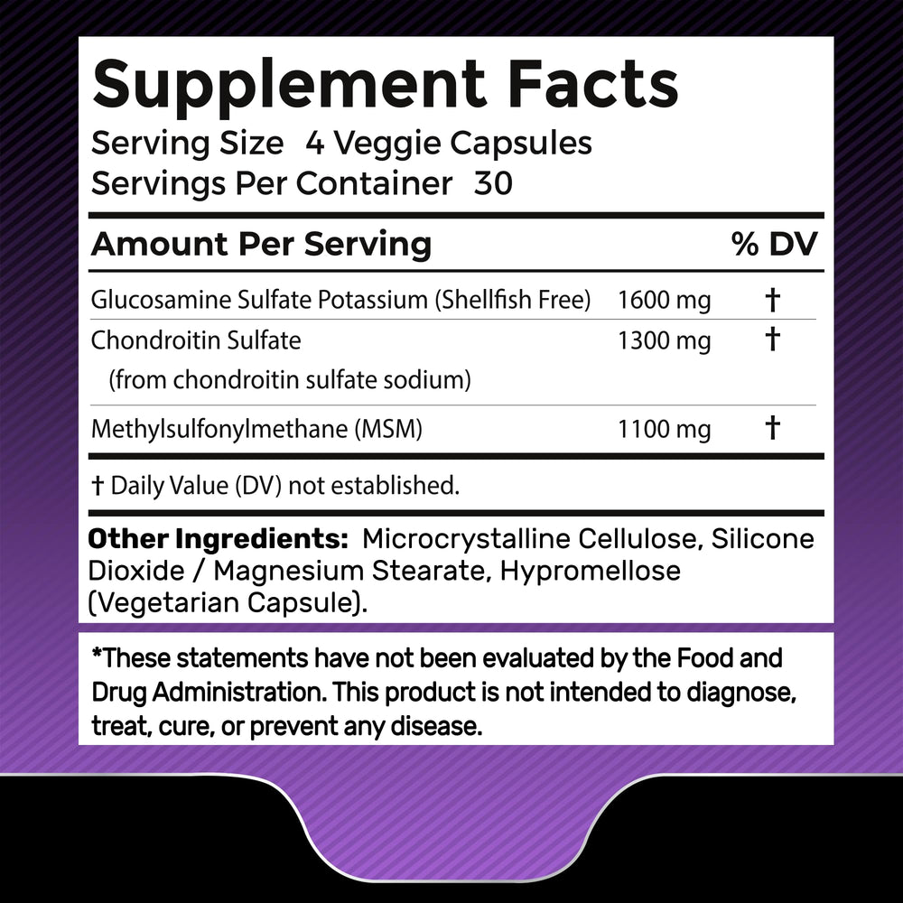 WELLNESS LABSRX Glucosamine Chondroitin MSM capsules pack shown for daily joint maintenance.