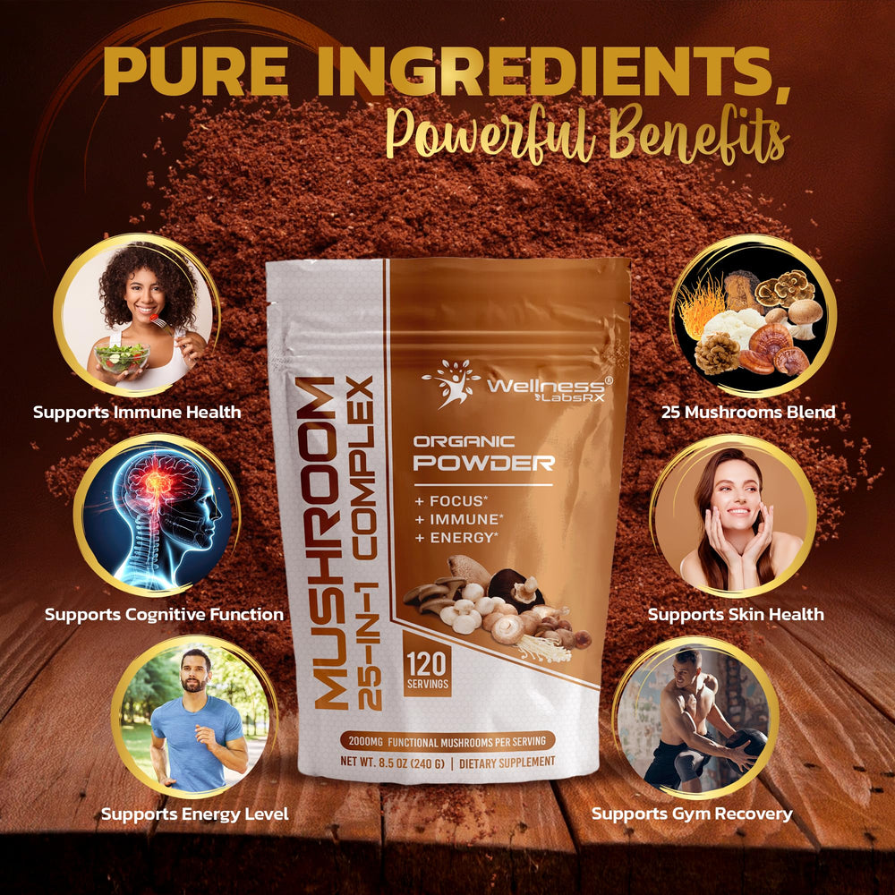 Reishi and Turkey Tail in blend for immune balance