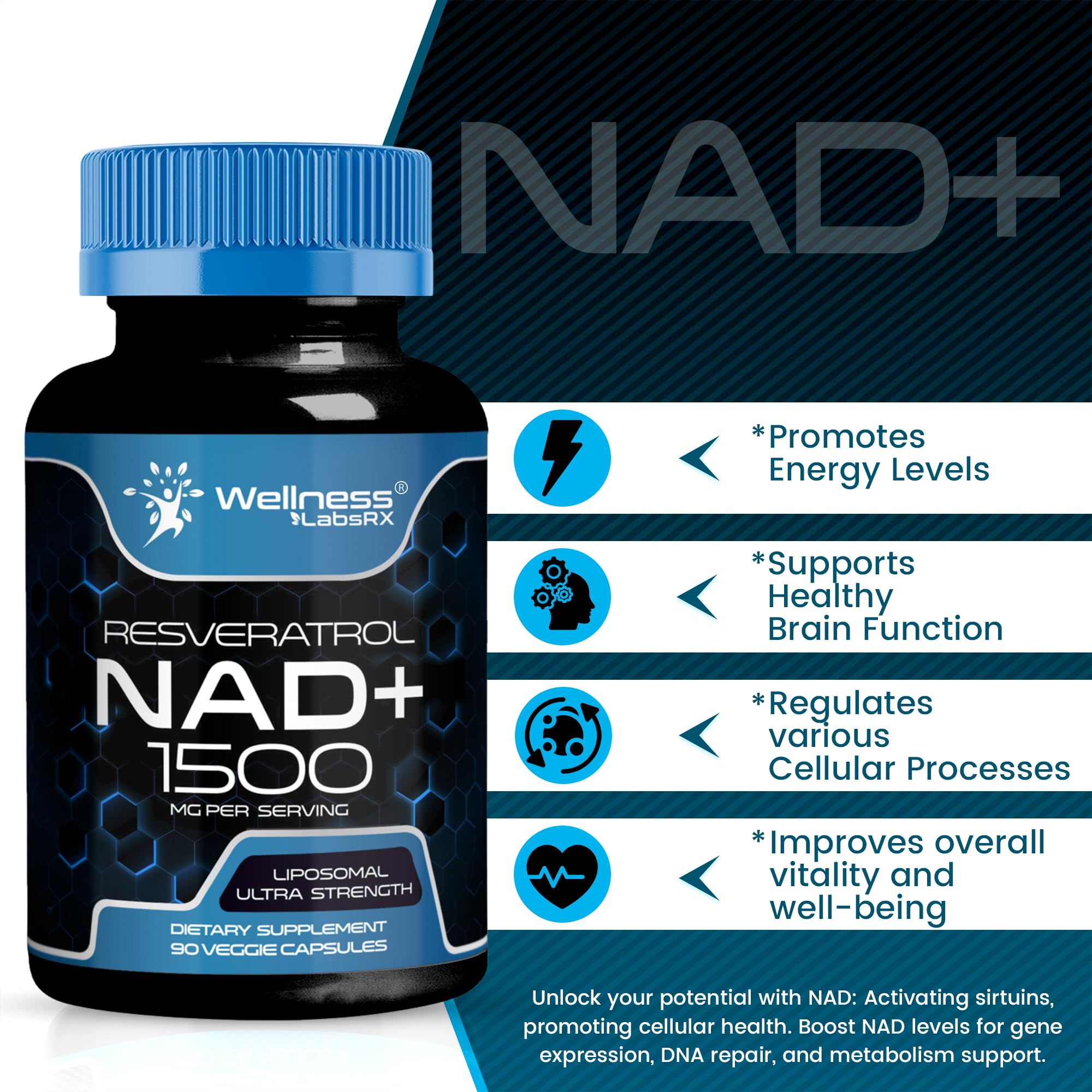 Wellness LabsRx NAD bottle pouring capsules for easy daily use