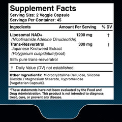 Wellness LabsRx NAD capsules close-up highlighting liposomal delivery