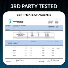 Wellness LabsRx NAD with Resveratrol label emphasizing premium ingredients