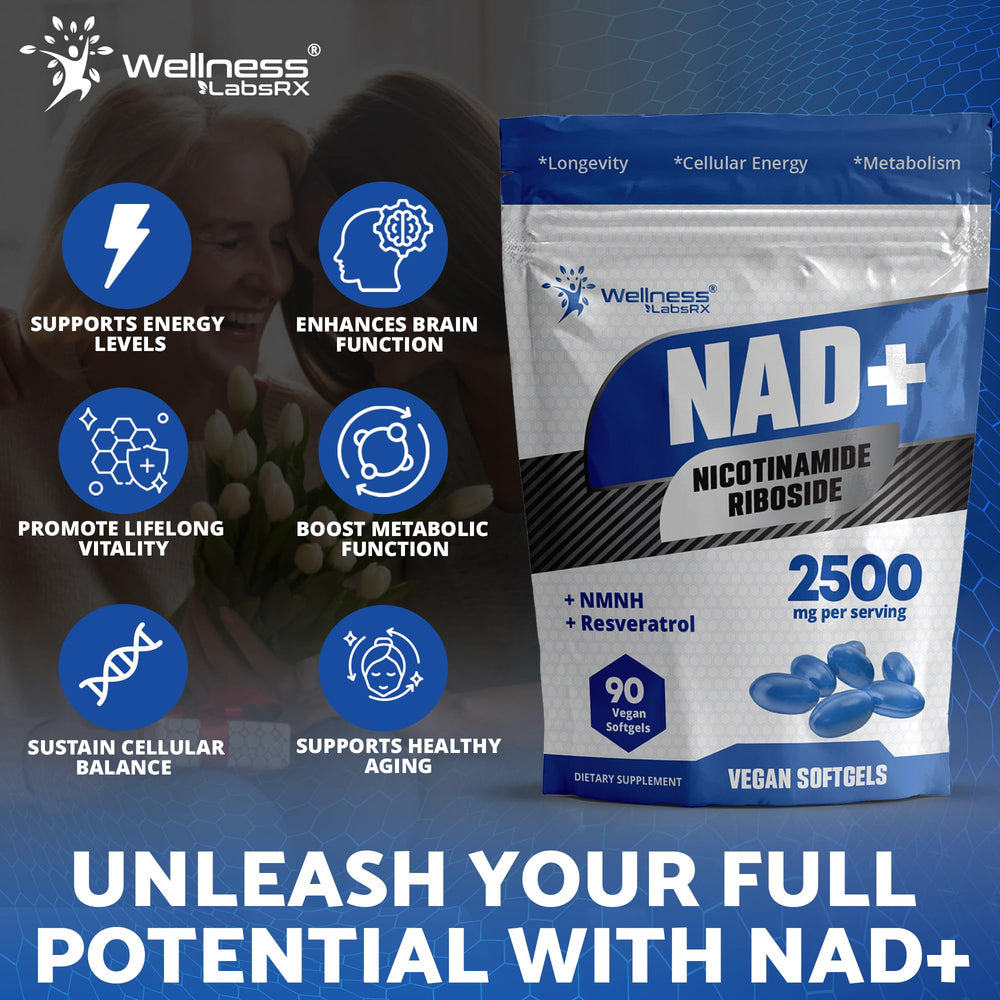 Wellness LabsRx NAD+ Resveratrol softgel bottle highlighting cellular support