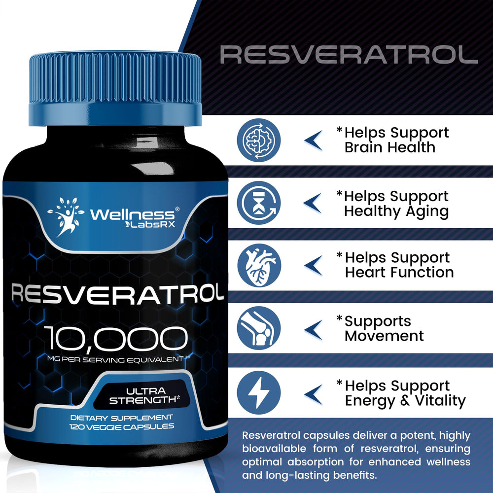 Wellness LabsRx Resveratrol capsules shown outside the bottle for daily supplementation