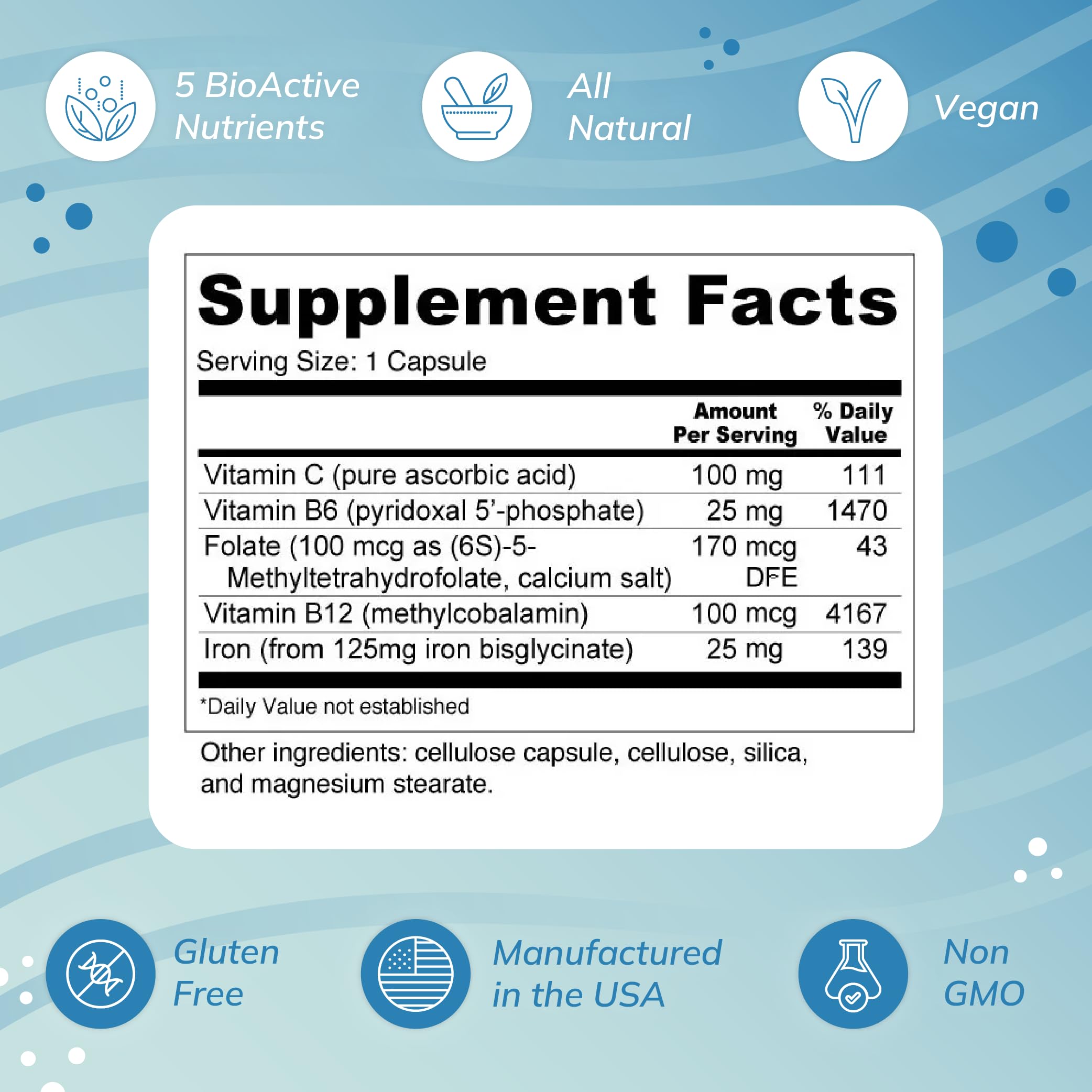 Blood Booster capsules on white surface suggesting daily iron intake.