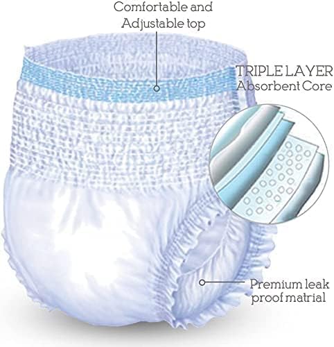 Wellness InconTek multi-layer system close-up demonstrates a dry-first design.