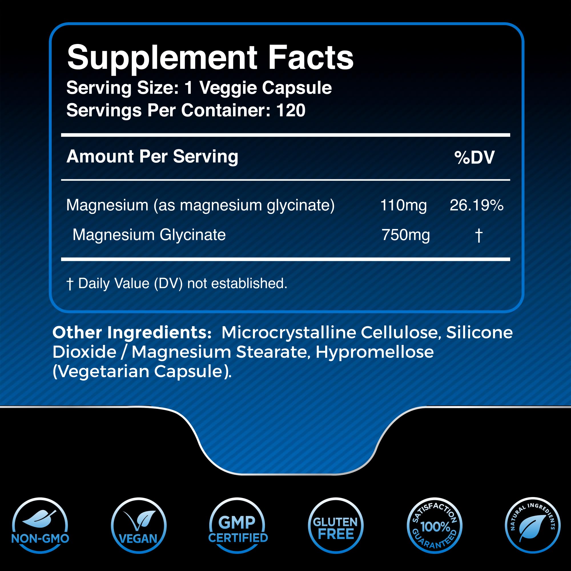 Wellness LabsRx magnesium glycinate capsules close-up showing capsules for gentle digestion