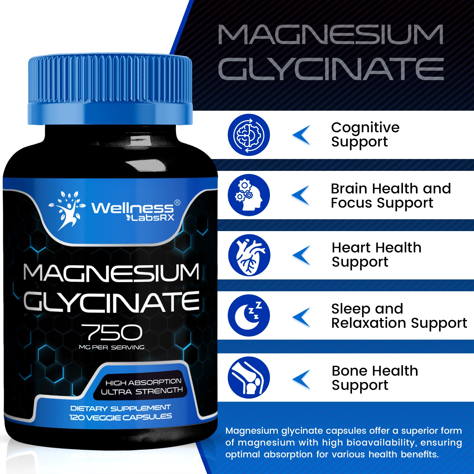 Wellness LabsRx two-pack box front emphasizing value for ongoing magnesium support