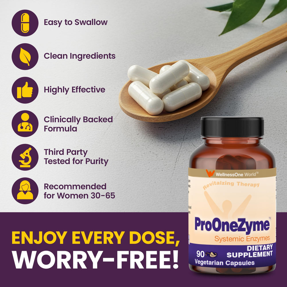 Macro close-up of WellnessOne ProOneZyme capsules showing texture and quality