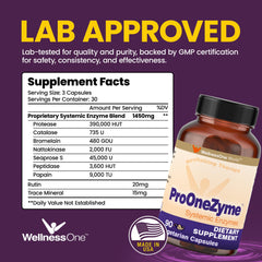 WellnessOne ProOneZyme capsules ready to take after meals for comfort