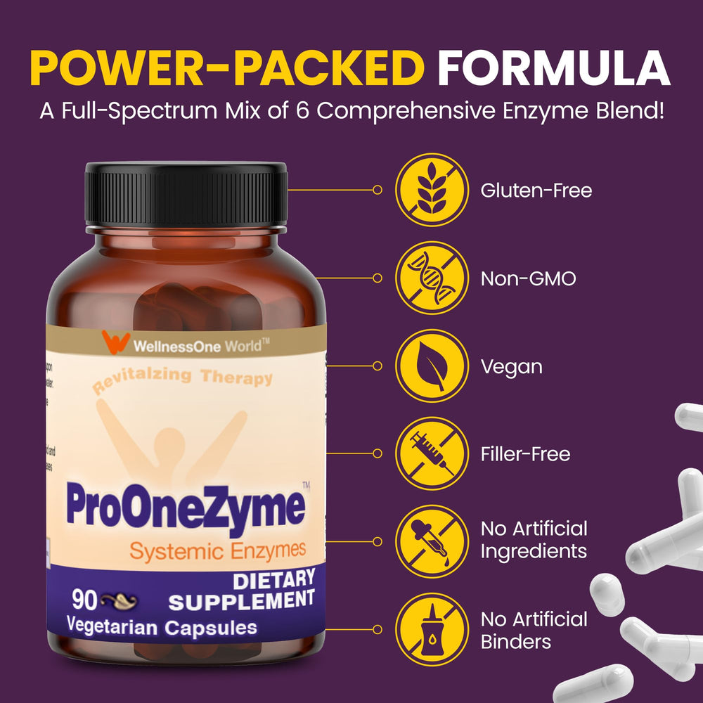 WellnessOne ProOneZyme packaging on shelf with dosage information visible