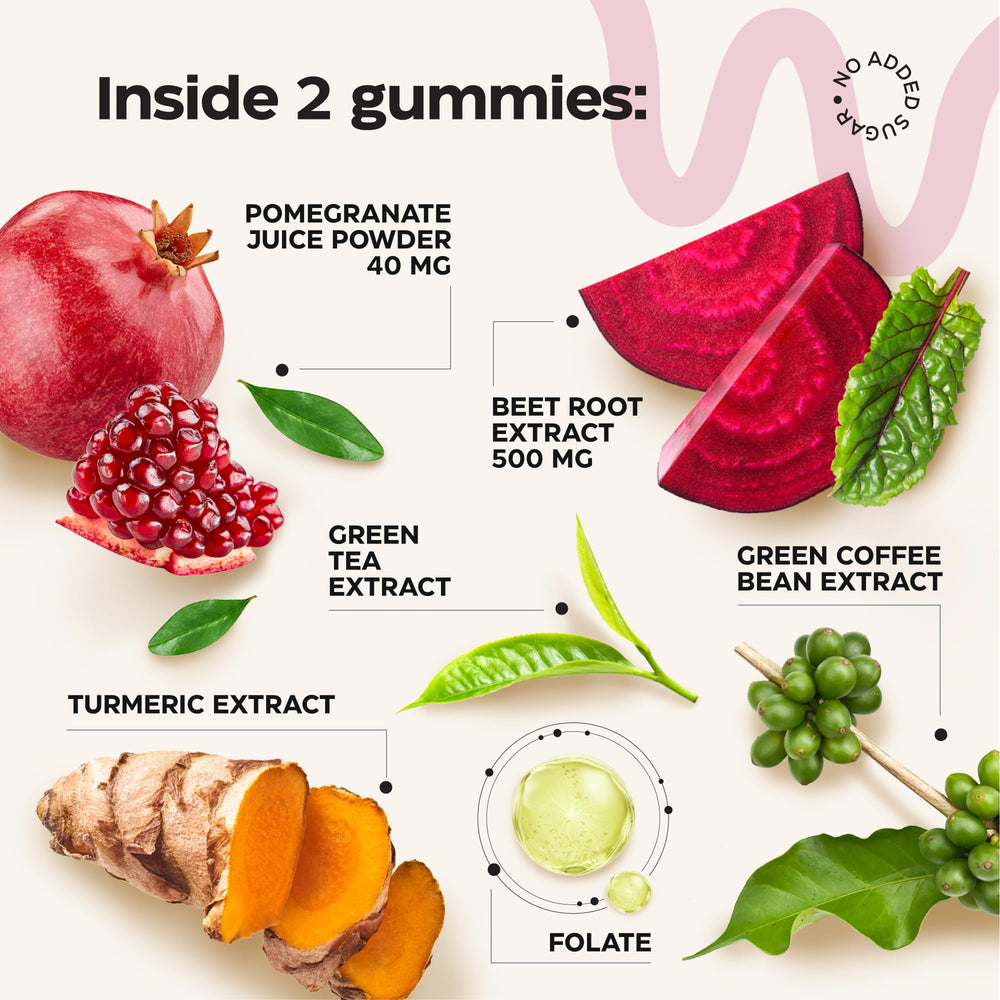 Wellneum Beet Root Gummies ingredients with pomegranate juice powder for natural vitality