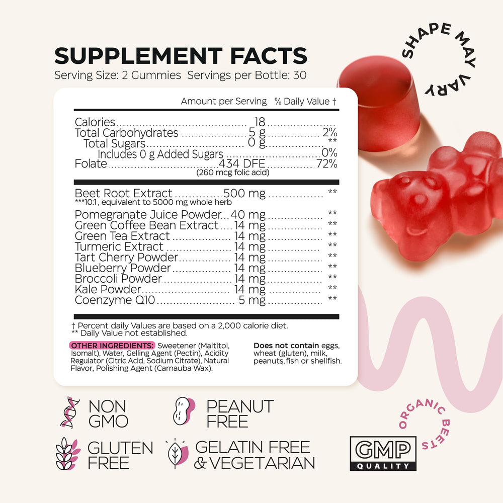 Wellneum Beet Root Gummies vegan non-GMO status for clean daily wellness