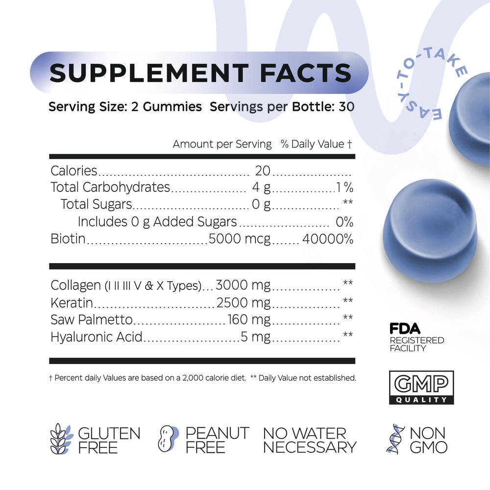 Wellneum Collagen Gummies nutrition label highlights sugar-free formula and clean ingredients.