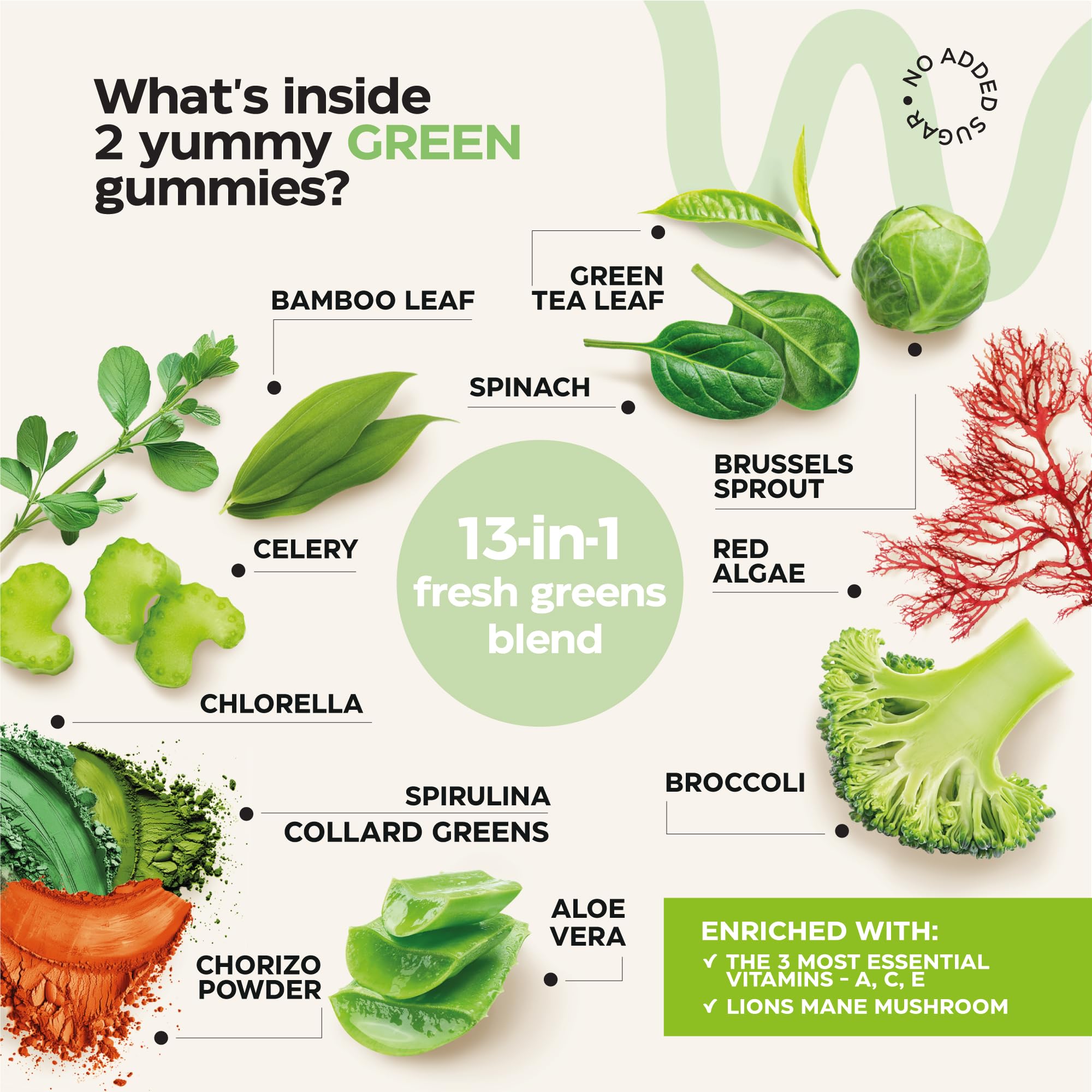 Wellneum green blend with spirulina and broccoli emphasizes immune-support ingredients.