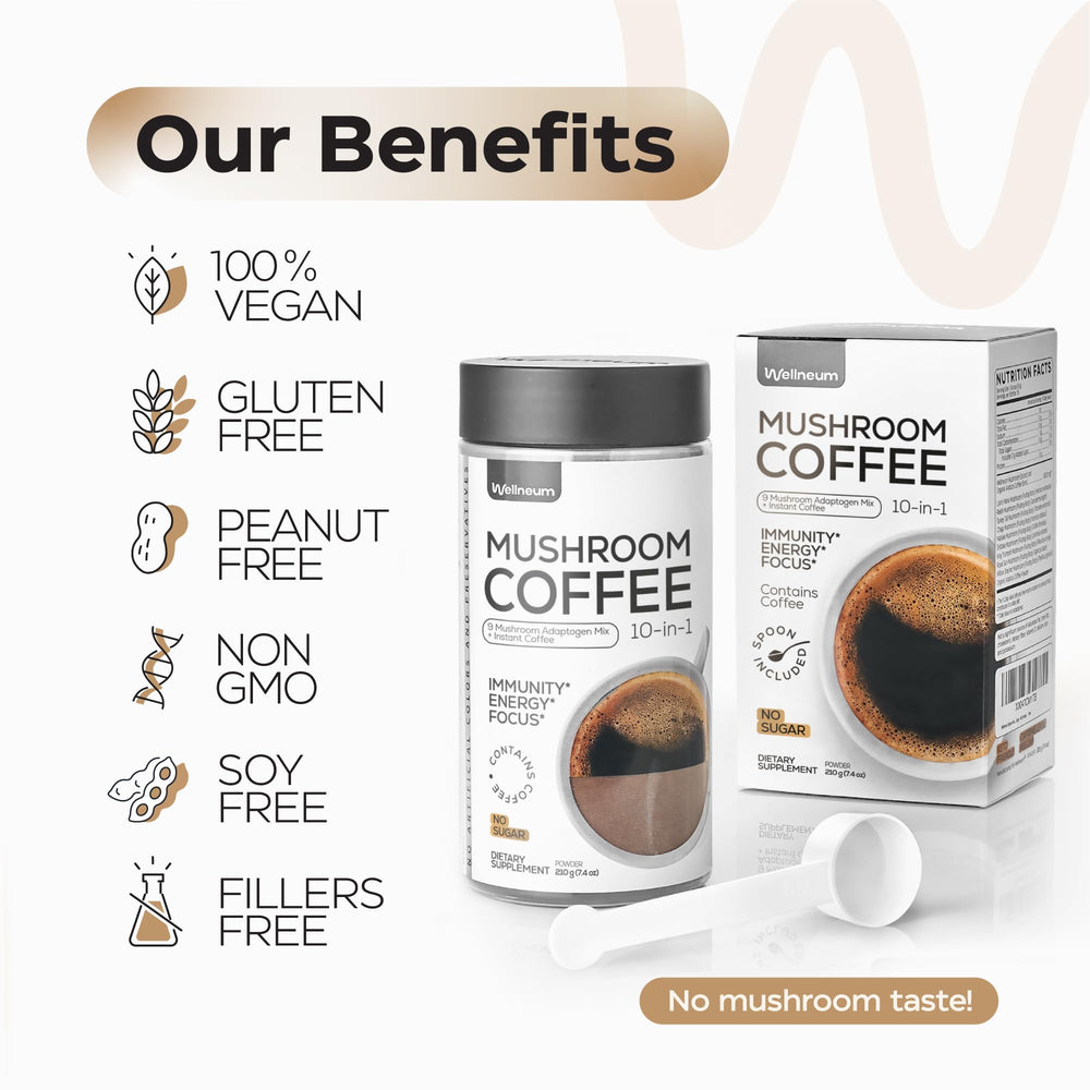 Wellneum 7.4 oz jar with 35 servings sugar-free.