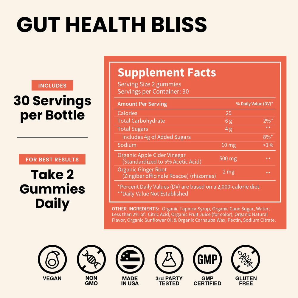 WellPath gummies on spoon illustrating portion size and convenient chewable form